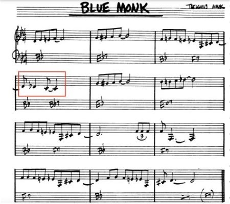 “Blue Monk” : เคล้าด้วยจังหวะสวิงที่สนุกสนานและเสียงเปียโนอันเป็นเอกลักษณ์